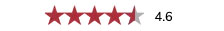 insulated travel mugs rating
